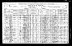 1921 census Ottawa (St Georges) Alice Whissell servant