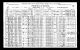 Antoine Lavoie - Anna Pilon
1921 census Eastview, Vernon St.