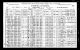 1921 census Eastview Ontario Valeda Champagne