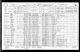 William James Sallows 1931 census Canada William James Sallows 1931 census Canada