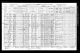 1931 census John Zummach