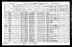 1931 census part 1 Eugene Whissell