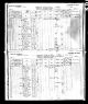 1881 census Canada