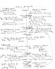 Hector Family Tree page 1/3