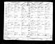 George Whissell birth 1885