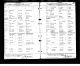 Pierre-Victor Champagne death certificate