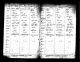 William Whissell death certificate 1916 William Whissell death certificate 1916